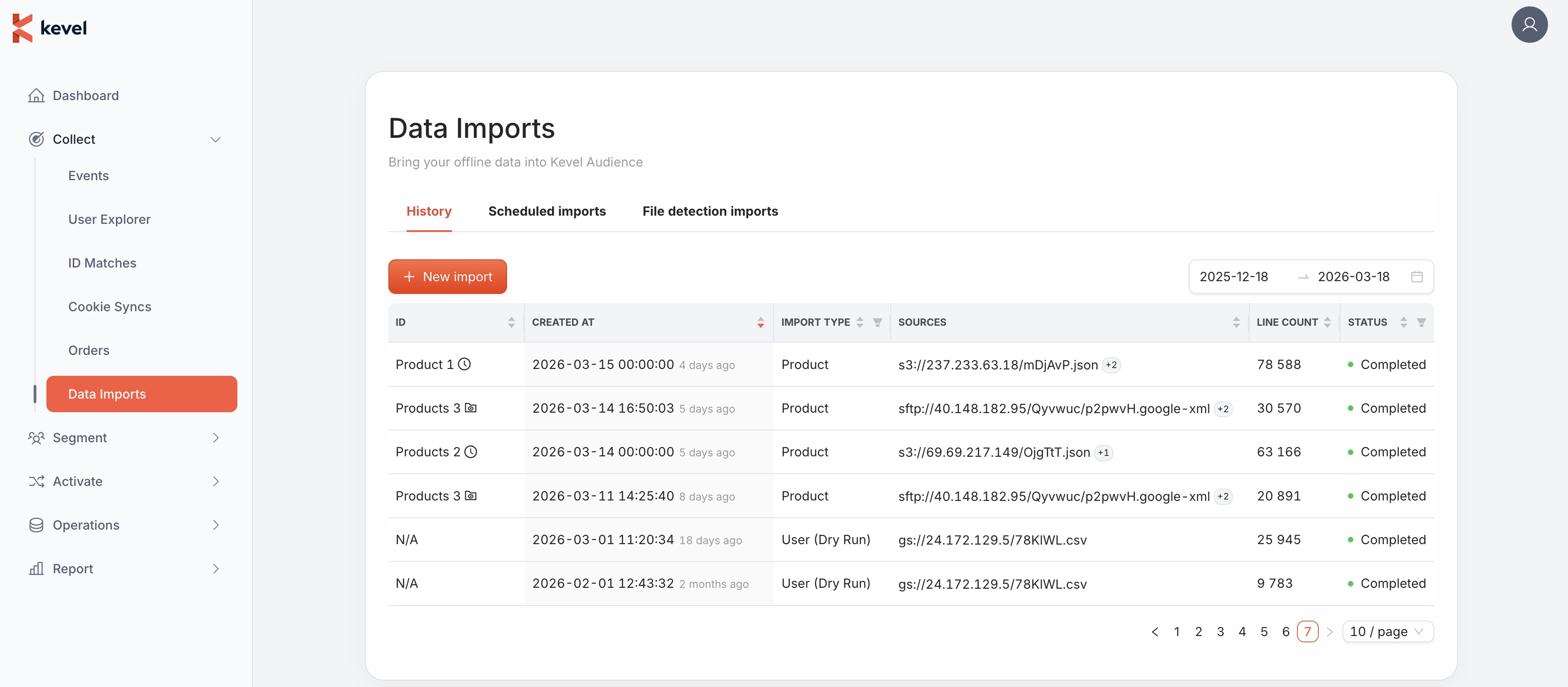 Dashboard Import list
