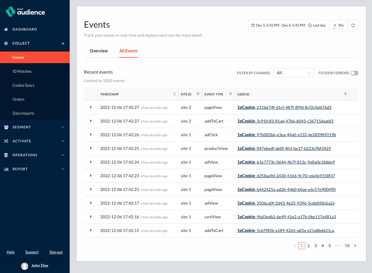 Dashboard latest events