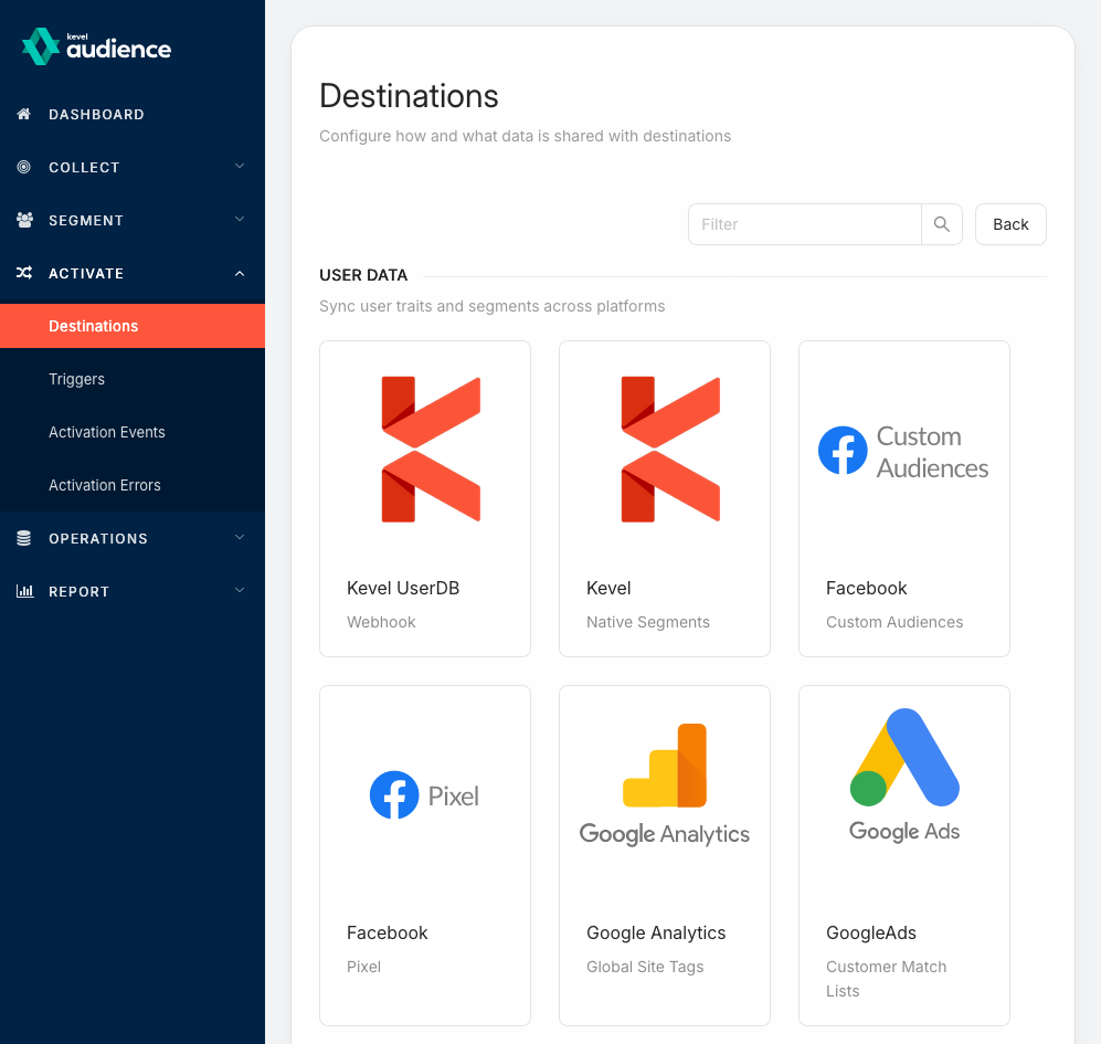 Dashboard Destination New